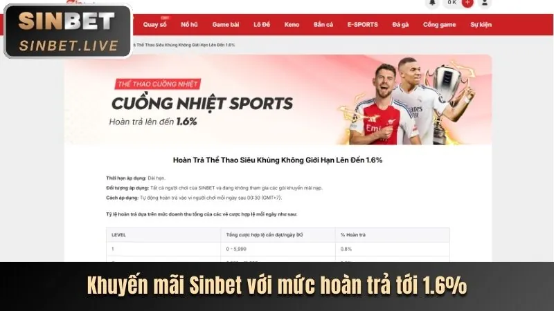 Hình ảnh khuyến mãi chào mừng thành viên mới cá cược thể thao k8 game